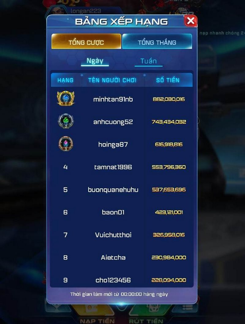 Kho game tại Win79 đa dạng với nhiều siêu phẩm độc đáo